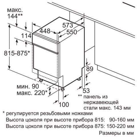 Spv40e30ru посудомоечная машина bosch