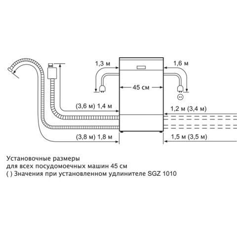 Spv40e30ru посудомоечная машина bosch